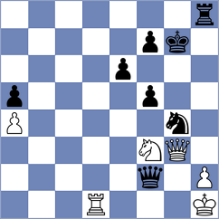 Gunawardhana - Sadek (chess.com INT, 2025)