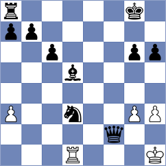 Bazan Alejandro - Chuya Chavez (Chess.com INT, 2020)