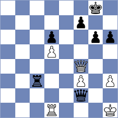 Zimmermann - Steindl (Austria AUT, 2023)