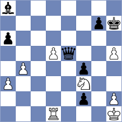 Sergeev - Ozdemir (Chess.com INT, 2020)