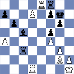 Schill - Radivojevic (chess.com INT, 2022)