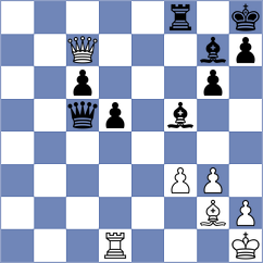 Koridze - Jaramillo Lopez (chess.com INT, 2025)