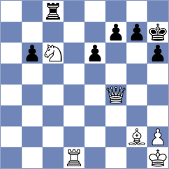 Suarez Uriel - Passen (chess.com INT, 2022)