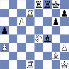 Brock - Fedotov (Chess.com INT, 2017)