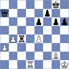 Taboas Rodriguez - Mamedov (chess.com INT, 2024)