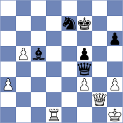 Nasi - Mepholos (Playchess.com INT, 2008)