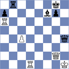 WindPower - Dieb Fritz (Playchess.com INT, 2007)