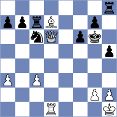Haase - Theiss Geb Buzgar (Mallorca, 2004)