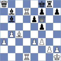 Peralta - Ioannidis (Chess.com INT, 2021)