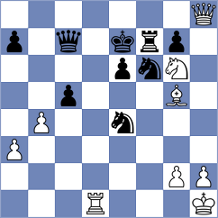 Pultinevicius - Suleymanli (chess.com INT, 2022)
