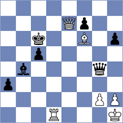 Zaczek - Sivakumar (chess.com INT, 2023)