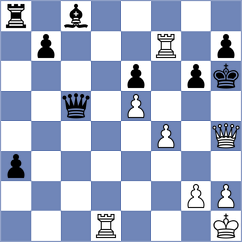 Mazurkiewicz - Akobian (chess.com INT, 2024)