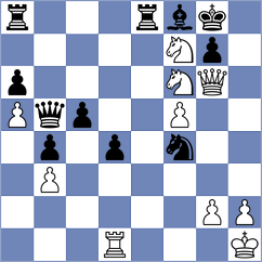 Dehtiarov - Sagalchik (chess.com INT, 2025)