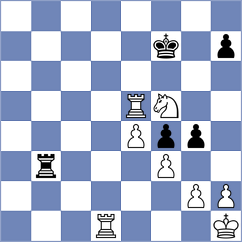 Shershkov - Chepel (Lvov, 2003)