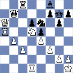 Najdin - Martin (Chess.com INT, 2021)