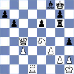 Boros - Huang (chess.com INT, 2023)