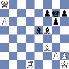 Sevian - Vaishali (Chess.com INT, 2020)