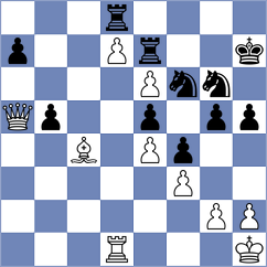 Srinivasan - Chavez Duero (Tornelo INT, 2020)