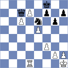 Toktomushev - So (chess.com INT, 2025)