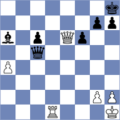 Deveci - Sklokin (chess.com INT, 2025)