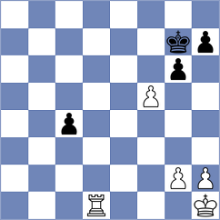 Grahn - Melamed (chess.com INT, 2024)