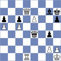 Bykhovsky - Alexikov (chess.com INT, 2022)