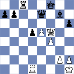 Torres Dominguez - Pak (chess.com INT, 2023)