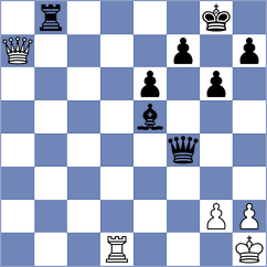Gonzalez - Lobo Rodriguez (Asturias, 1995)