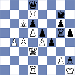 Sutormin - Logachiov (chess.com INT, 2025)