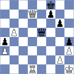 Erdogdu - Decuigniere (chess.com INT, 2022)