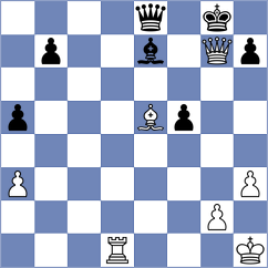 David - Barzic (Europe Echecs INT, 2021)