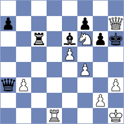 Kuhn - Zanin (Europe Echecs INT, 2020)