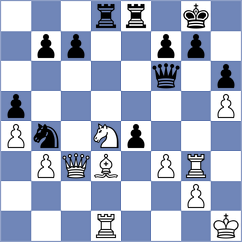 Koshulyan - Le Tuan Minh (chess.com INT, 2025)