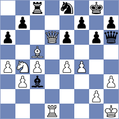 Zhang Xiaowen - Xu Tong (Hangzhou CHN, 2023)