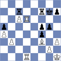 Zhou - Matlak (chess.com INT, 2025)