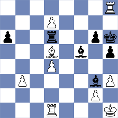 Demchenko - Cappai (chess.com INT, 2025)