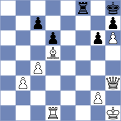 Saiz Rodriguez - Anakok (chess.com INT, 2025)