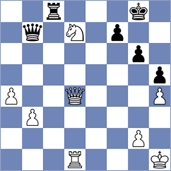 Schut - Castillo Pena (chess.com INT, 2025)