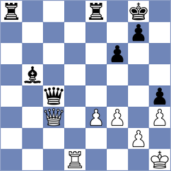 Jimenez Jimenez - Santos Flores (chess.com INT, 2023)