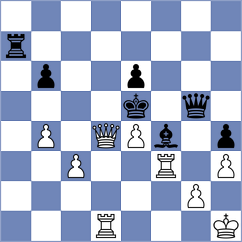 Wieczorek - Golubev (Chess.com INT, 2019)