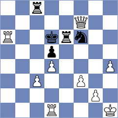 Dang - Mihailidis (chess.com INT, 2025)