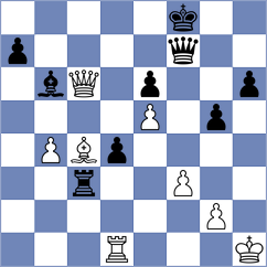 Chiappero - Zakrzewski (chess.com INT, 2025)