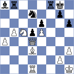 Moskvin - Barrientos (chess.com INT, 2023)