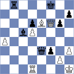 Mouhamad - Hossain (chess.com INT, 2023)