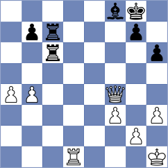 Zhou - Cervantes Landeiro (chess.com INT, 2025)