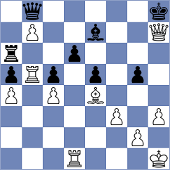 Kim - Okike (Chess.com INT, 2021)