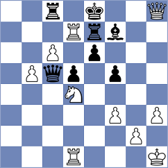 Vasquez Schroder - Zubov (Chess.com INT, 2021)