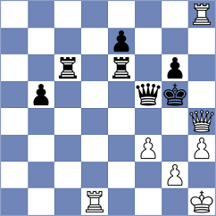 Timofeev - Lianes Garcia (chess.com INT, 2023)