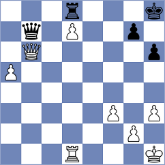 Kleiman - Gupta (chess.com INT, 2023)
