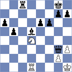 Marin - Dordzhieva (chess.com INT, 2022)